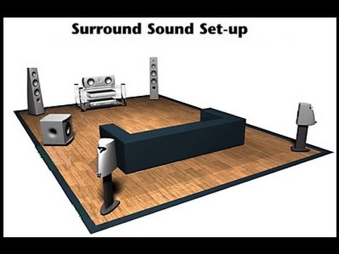 5.1 surround sound downloads